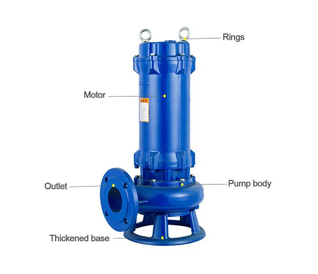 WQ series submersible sewage pump