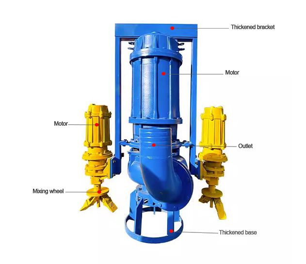 ZJQ series sand mud pump