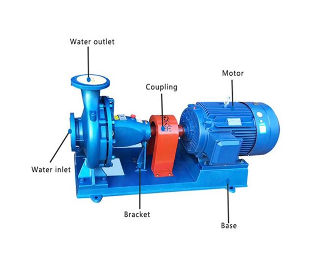 Motor Drive